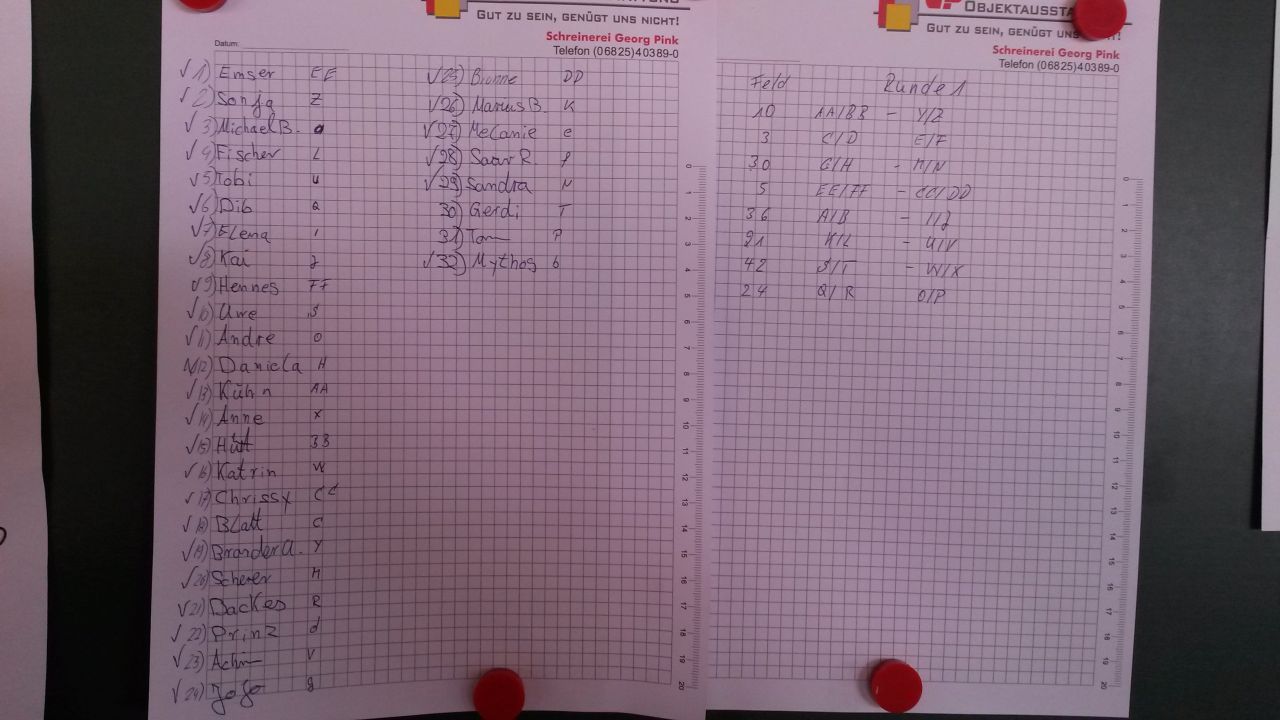 Sommerfest-mit-Bouleturnier 2015